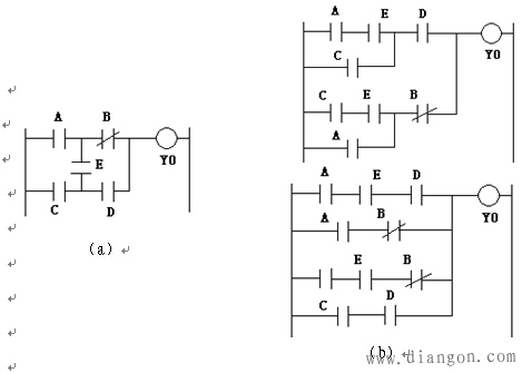 PLC梯形图编程规则及注意事项