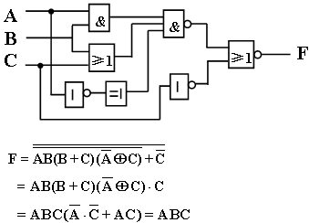 组合逻辑电路的分析与设计
