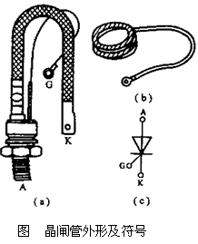 晶闸管基本构造