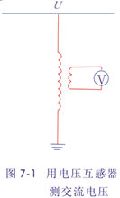 稳态高电压测量 稳态高电压测量