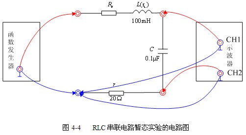 二阶电路的方波响应实验原理