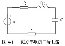 二阶电路的方波响应实验原理