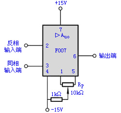 运算放大器的组成