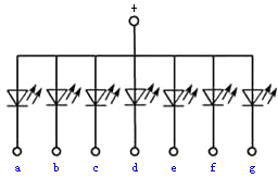 译码器和数字显示 译码器和数字显示