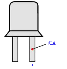 译码器和数字显示