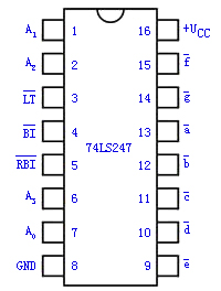 译码器和数字显示 译码器和数字显示