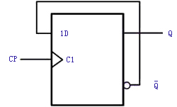 D触发器逻辑图和逻辑符号