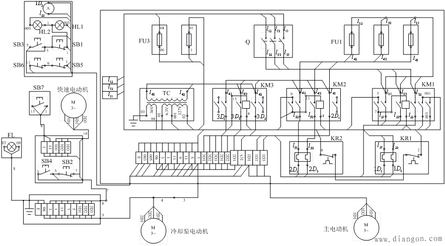 机床电气安装接线图的绘制方法 机床电气安装接线图的绘制方法
