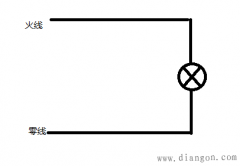 火线和零线之间的关系?零线和地线之间的关系?火线,零线,地线分别是什么意思