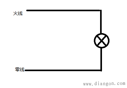 火线和零线之间的关系?零线和地线之间的关系?火线,零线,地线分别是什么意思?