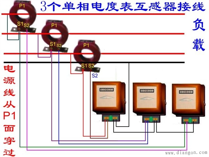 电工最常见电路_电工常见电路接线图_电工最常见电路的实物接线图集