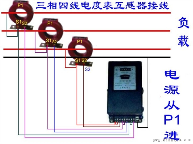 电工最常见电路_电工常见电路接线图_电工最常见电路的实物接线图集