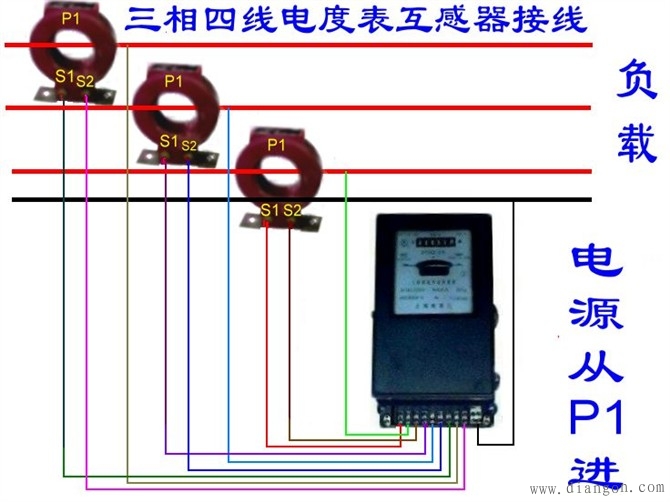电工最常见电路_电工常见电路接线图_电工最常见电路的实物接线图集