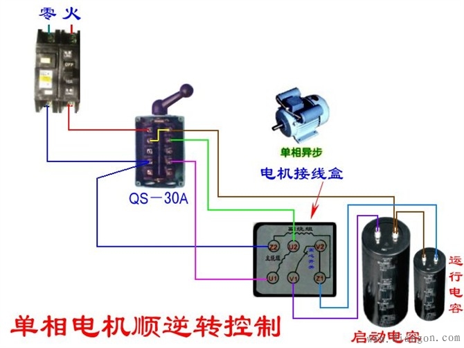 电工最常见电路_电工常见电路接线图_电工最常见电路的实物接线图集
