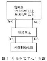 变频器原理框图与安装接线