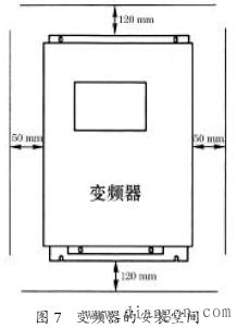 变频器原理框图与安装接线