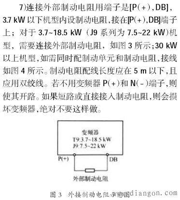 变频器原理框图与安装接线