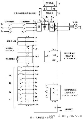 变频器原理框图与安装接线