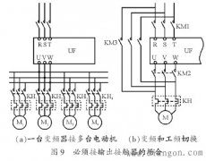 变频器与电动机之间要不要接输出接触器？
