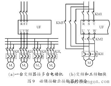变频器与电动机之间要不要接输出接触器? 变频器与电动机之间要不要接输出接触器?