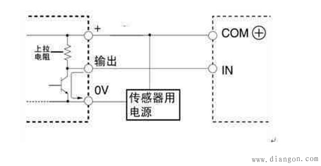 旋转编码器接线图 旋转编码器接线图