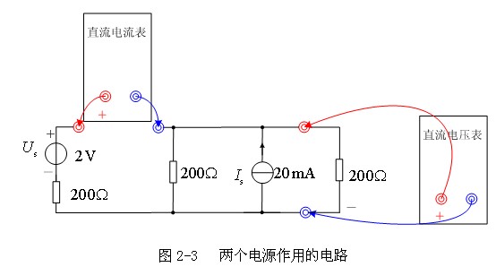 叠加定理的验证_戴维南定理的验证实验报告 叠加定理的验证_戴维南定理的验证实验报告