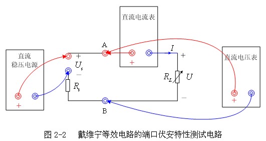 叠加定理的验证_戴维南定理的验证实验报告 叠加定理的验证_戴维南定理的验证实验报告
