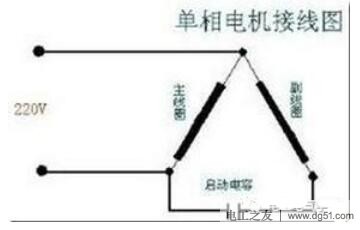 220V单相电机的接线原理图及接线要求 220V单相电机的接线原理图及接线要求