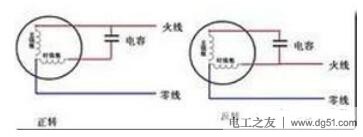 220V单相电机的接线原理图及接线要求 220V单相电机的接线原理图及接线要求