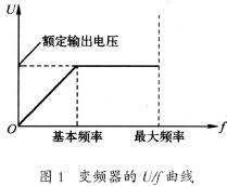 变频器的调试与维护 变频器的调试与维护