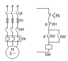 鼠笼电动机简单的起、停电器控制线路 鼠笼电动机简单的起、停电器控制线路