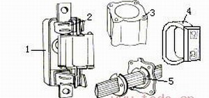 什么是熔断器？常用熔断器有哪些？