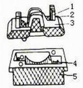什么是熔断器？常用熔断器有哪些？