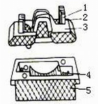什么是熔断器？常用熔断器有哪些？