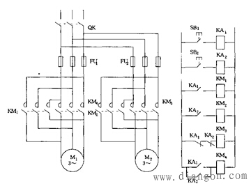 电气控制线路设计步骤 电气控制线路设计步骤
