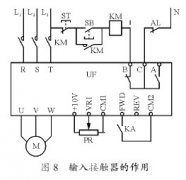 变频器前面一定要加接触器吗？