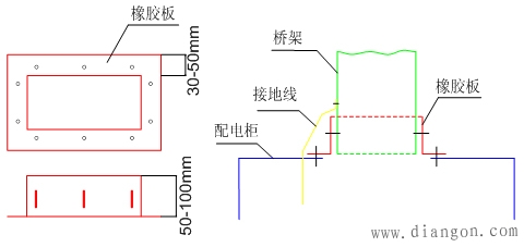 高低压配电柜的安装知识