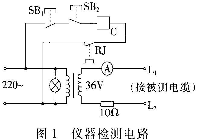高低压电缆故障的检测方法