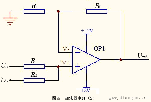 运算放大器的线性应用 运算放大器的线性应用