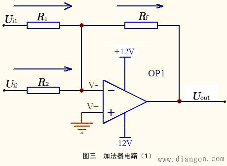 运算放大器的线性应用 运算放大器的线性应用