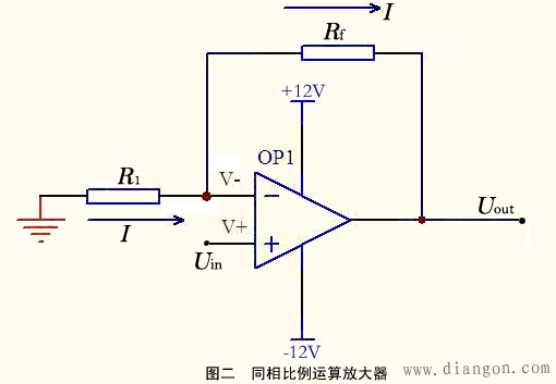 运算放大器的线性应用 运算放大器的线性应用