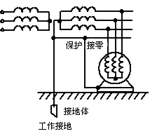 安全用电常识_安全用电知识_安全用电原则 安全用电常识_安全用电知识_安全用电原则