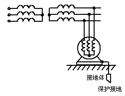 安全用电常识_安全用电知识_安全用电原则 安全用电常识_安全用电知识_安全用电原则