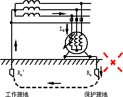 安全用电常识_安全用电知识_安全用电原则
