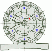 什么是发电、输电