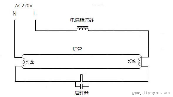 电感镇流器荧光灯工作原理