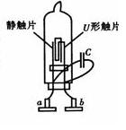 电感镇流器荧光灯工作原理