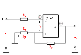 负反馈和正反馈的判别