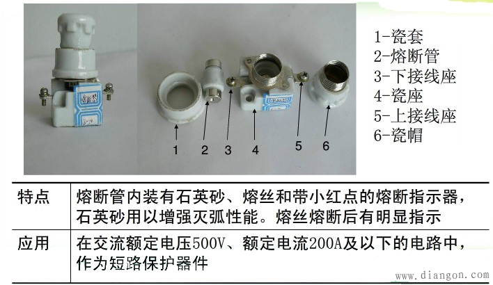 熔断器的外形结构和符号
