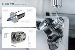 德国SycoTec数控机床加工中心高速主轴选型必看